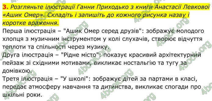 ГДЗ Українська література 8 клас Калинич