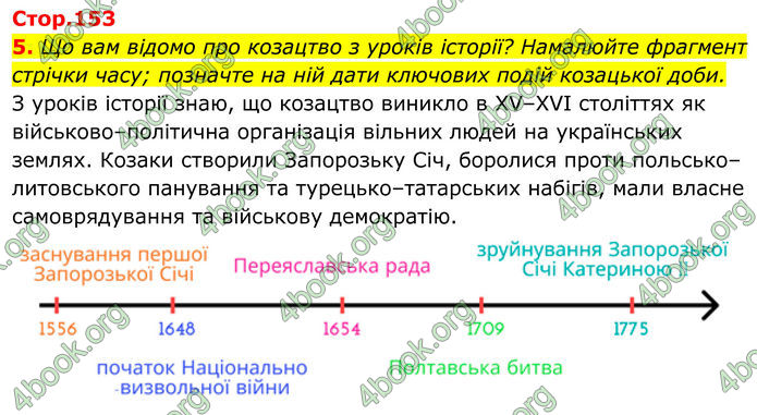 ГДЗ Українська література 8 клас Калинич