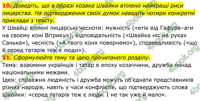 ГДЗ Українська література 8 клас Калинич