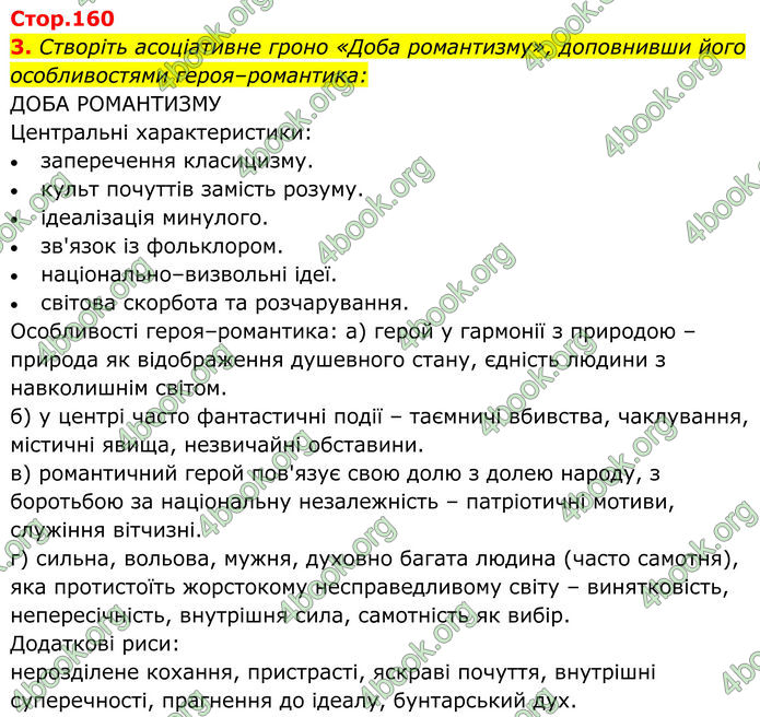 ГДЗ Українська література 8 клас Калинич