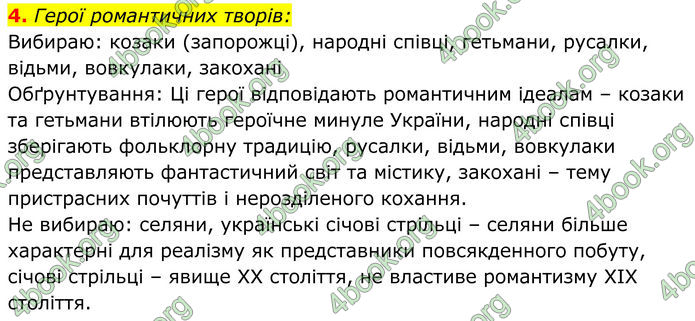 ГДЗ Українська література 8 клас Калинич