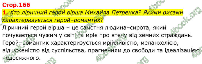 ГДЗ Українська література 8 клас Калинич