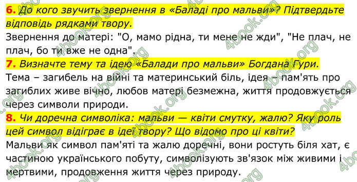 ГДЗ Українська література 8 клас Калинич