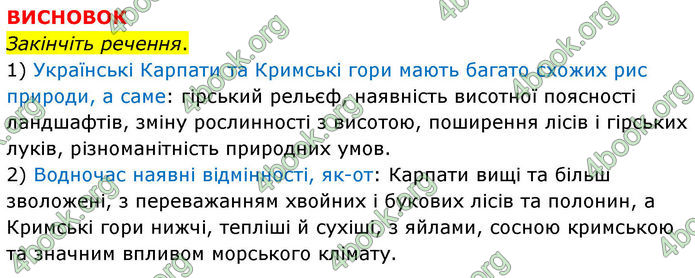 ГДЗ Зошит практичні Географія 8 клас Довгань (2025)