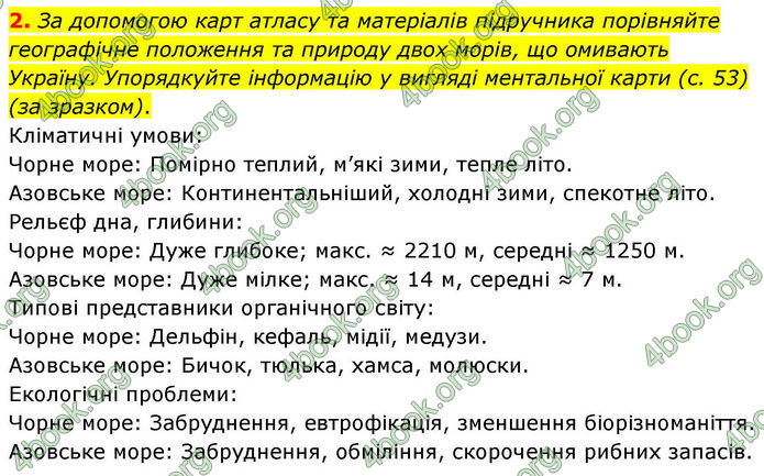 ГДЗ Зошит практичні Географія 8 клас Довгань (2025)