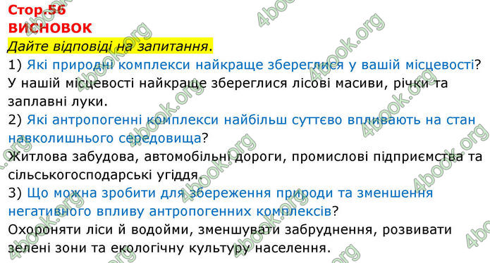 ГДЗ Зошит практичні Географія 8 клас Довгань (2025)