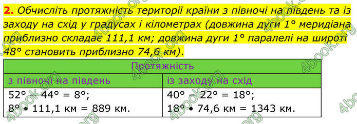 ГДЗ Зошит практичні Географія 8 клас Довгань (2025)