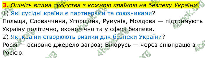 ГДЗ Зошит практичні Географія 8 клас Довгань (2025)