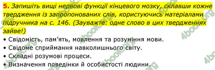 ГДЗ Зошит Біологія 8 клас Тагліна (2025)