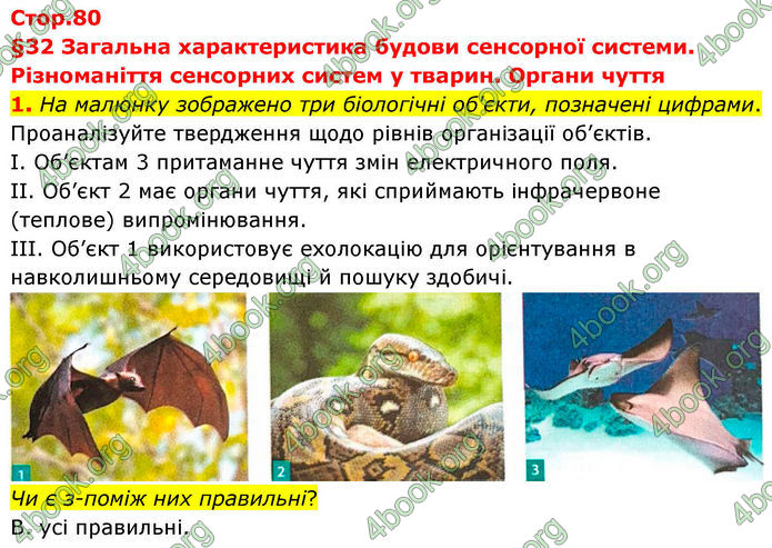 ГДЗ Зошит Біологія 8 клас Тагліна (2025)