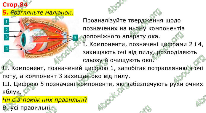 ГДЗ Зошит Біологія 8 клас Тагліна (2025)