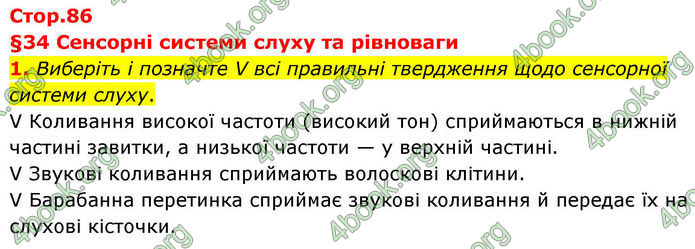ГДЗ Зошит Біологія 8 клас Тагліна (2025)