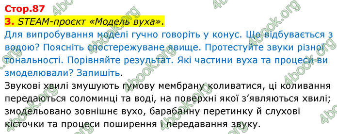 ГДЗ Зошит Біологія 8 клас Тагліна (2025)