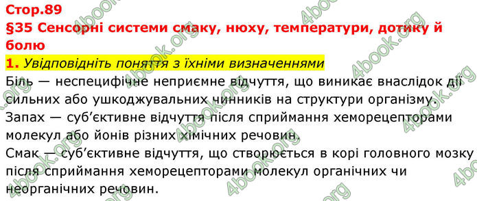 ГДЗ Зошит Біологія 8 клас Тагліна (2025)