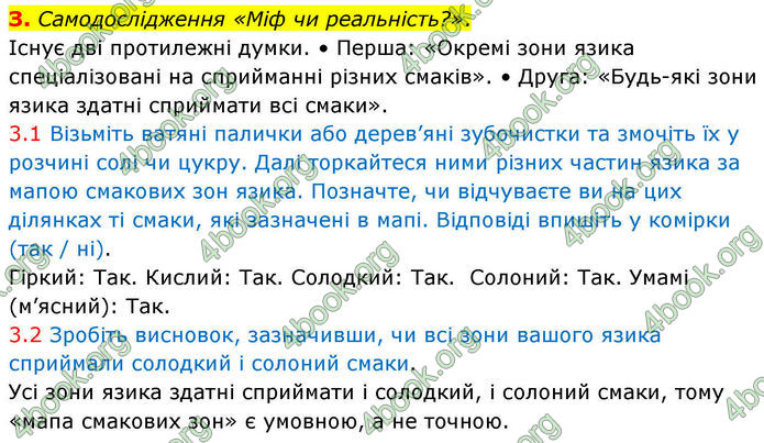 ГДЗ Зошит Біологія 8 клас Тагліна (2025)