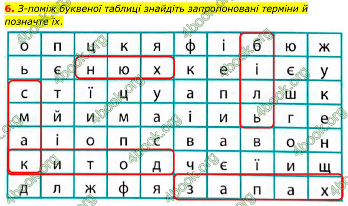 ГДЗ Зошит Біологія 8 клас Тагліна (2025)