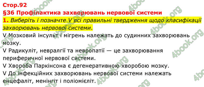 ГДЗ Зошит Біологія 8 клас Тагліна (2025)
