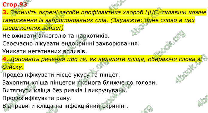ГДЗ Зошит Біологія 8 клас Тагліна (2025)