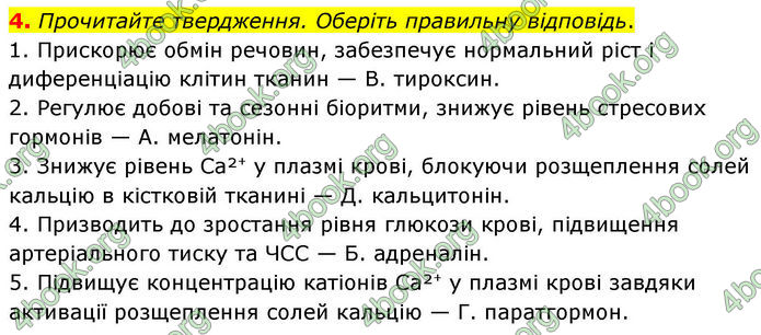 ГДЗ Зошит Біологія 8 клас Тагліна (2025)