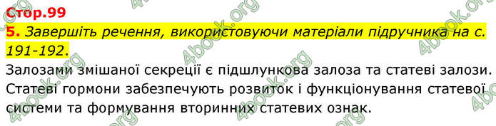 ГДЗ Зошит Біологія 8 клас Тагліна (2025)