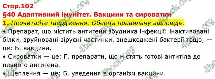 ГДЗ Зошит Біологія 8 клас Тагліна (2025)