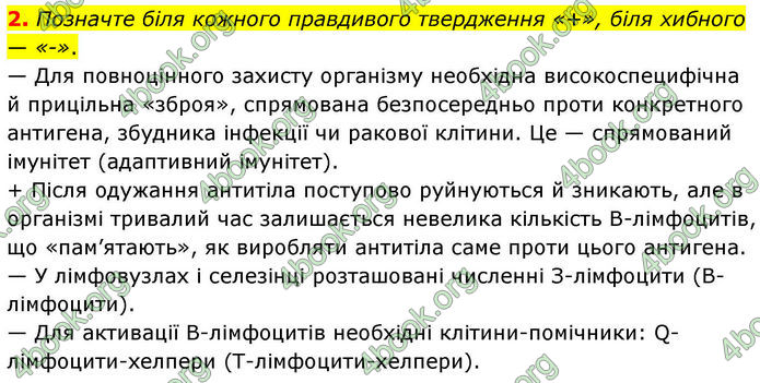 ГДЗ Зошит Біологія 8 клас Тагліна (2025)