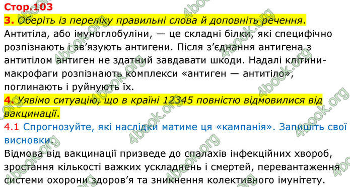 ГДЗ Зошит Біологія 8 клас Тагліна (2025)