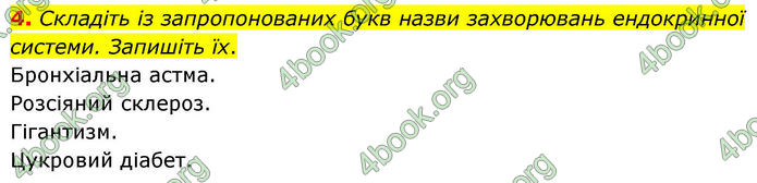 ГДЗ Зошит Біологія 8 клас Тагліна (2025)