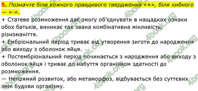 ГДЗ Зошит Біологія 8 клас Тагліна (2025)