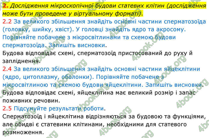 ГДЗ Зошит Біологія 8 клас Тагліна (2025)