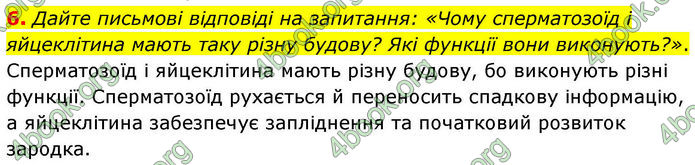 ГДЗ Зошит Біологія 8 клас Тагліна (2025)