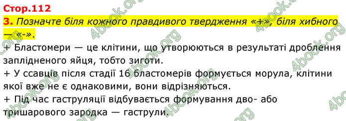 ГДЗ Зошит Біологія 8 клас Тагліна (2025)