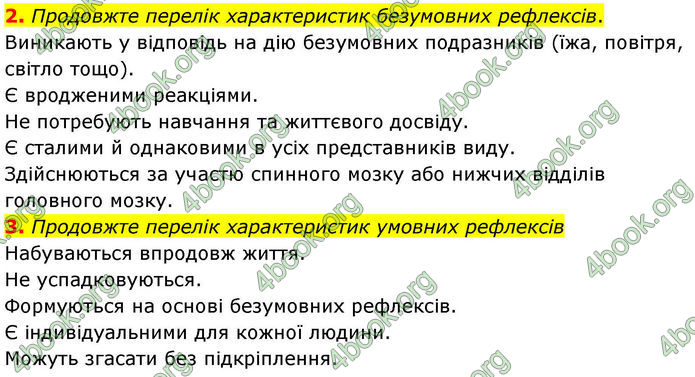 ГДЗ Зошит Біологія 8 клас Тагліна (2025)