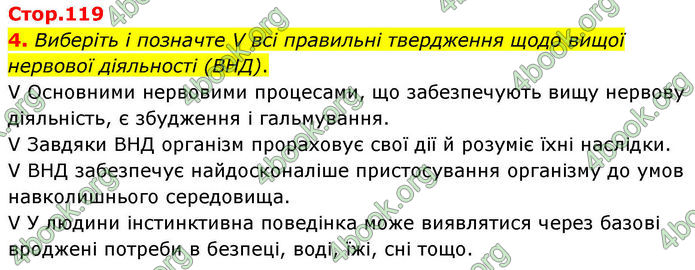 ГДЗ Зошит Біологія 8 клас Тагліна (2025)