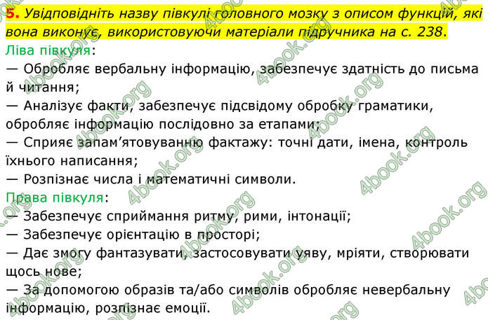 ГДЗ Зошит Біологія 8 клас Тагліна (2025)