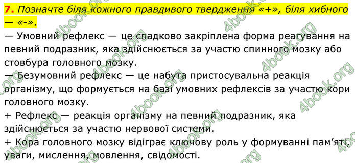 ГДЗ Зошит Біологія 8 клас Тагліна (2025)