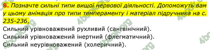 ГДЗ Зошит Біологія 8 клас Тагліна (2025)
