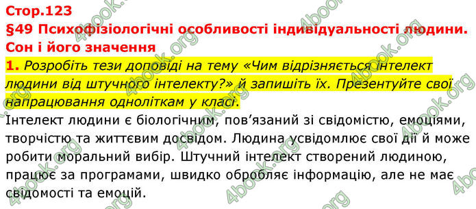 ГДЗ Зошит Біологія 8 клас Тагліна (2025)
