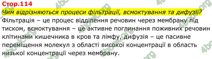 ГДЗ Біологія 8 клас Балан (2025)