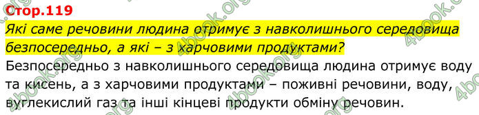 ГДЗ Біологія 8 клас Балан (2025)