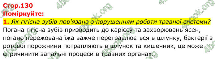 ГДЗ Біологія 8 клас Балан (2025)