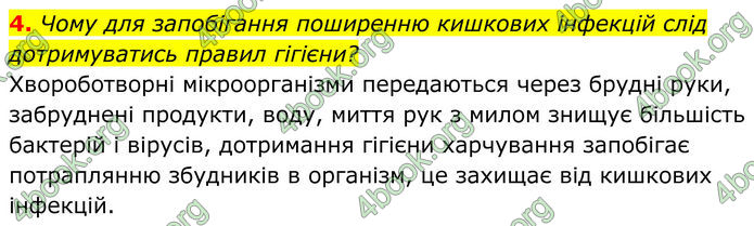 ГДЗ Біологія 8 клас Балан (2025)