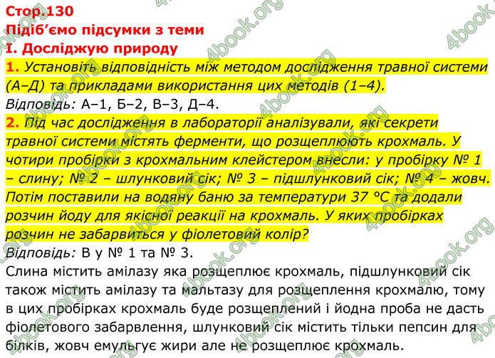 ГДЗ Біологія 8 клас Балан (2025)