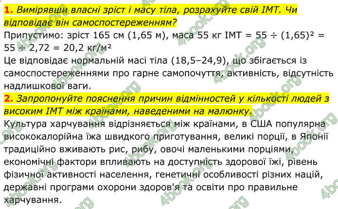 ГДЗ Біологія 8 клас Балан (2025)