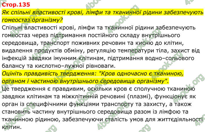 ГДЗ Біологія 8 клас Балан (2025)