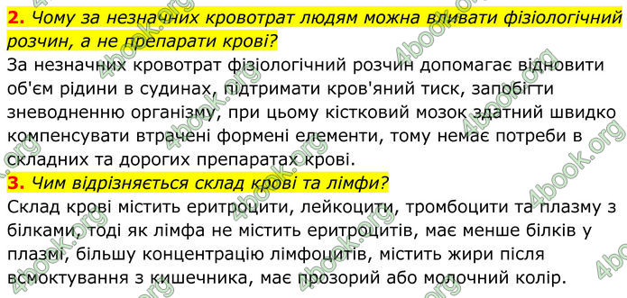 ГДЗ Біологія 8 клас Балан (2025)