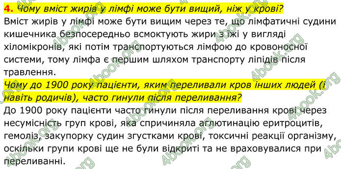 ГДЗ Біологія 8 клас Балан (2025)