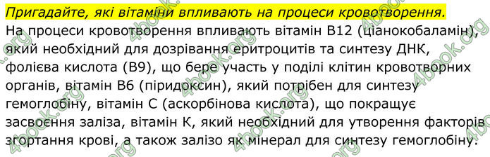 ГДЗ Біологія 8 клас Балан (2025)