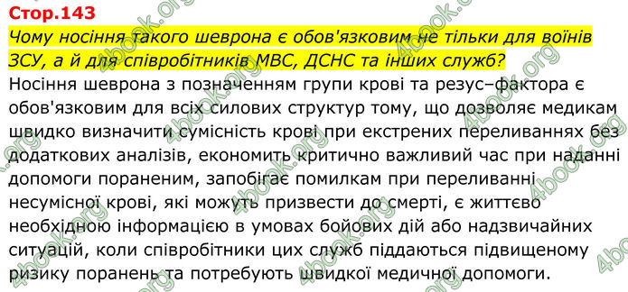 ГДЗ Біологія 8 клас Балан (2025)