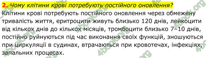 ГДЗ Біологія 8 клас Балан (2025)